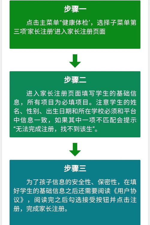 學生健康體檢信息查詢系統上線，開啟便捷健康信息咨詢新時代