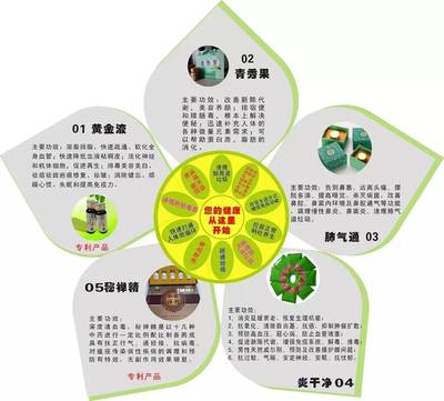 別吃了，難怪癌癥病人越來越多，看完我崩潰了！——理性看待飲食與癌癥風(fēng)險(xiǎn)